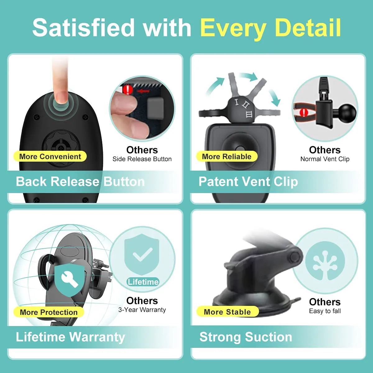 Hapfish Porta Cellulare da Auto,3 in 1 Supporto Telefono Auto Universale per Cruscotto e Parabrezza e Bocchetta Dell’aria, 360°d