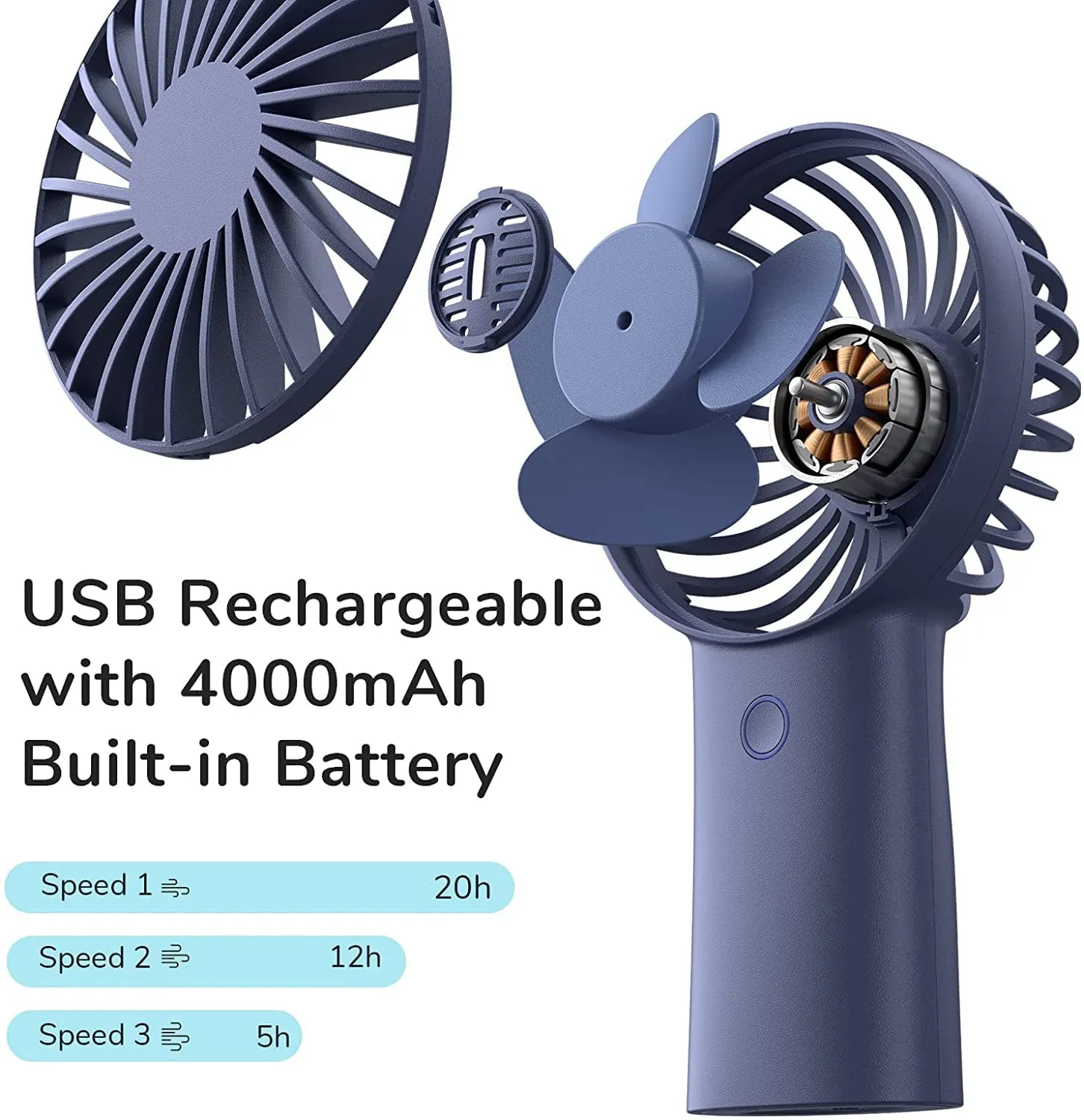 JISULIFE Ventilatore Portatile da 4000 mAh [Tempo di Raffreddamento Max 20 ore] Mini Ventilatore,Ricaricabile USB Ventilatore, A