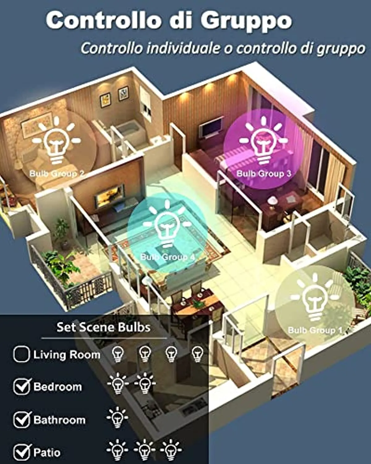 Lampadine LED Alexa Inteligente WiFi E27, Dimmerabile Lampadina ANTELA Smart 9W 806ML 80W equivalente, RGB & 2700K-6500K bianco 