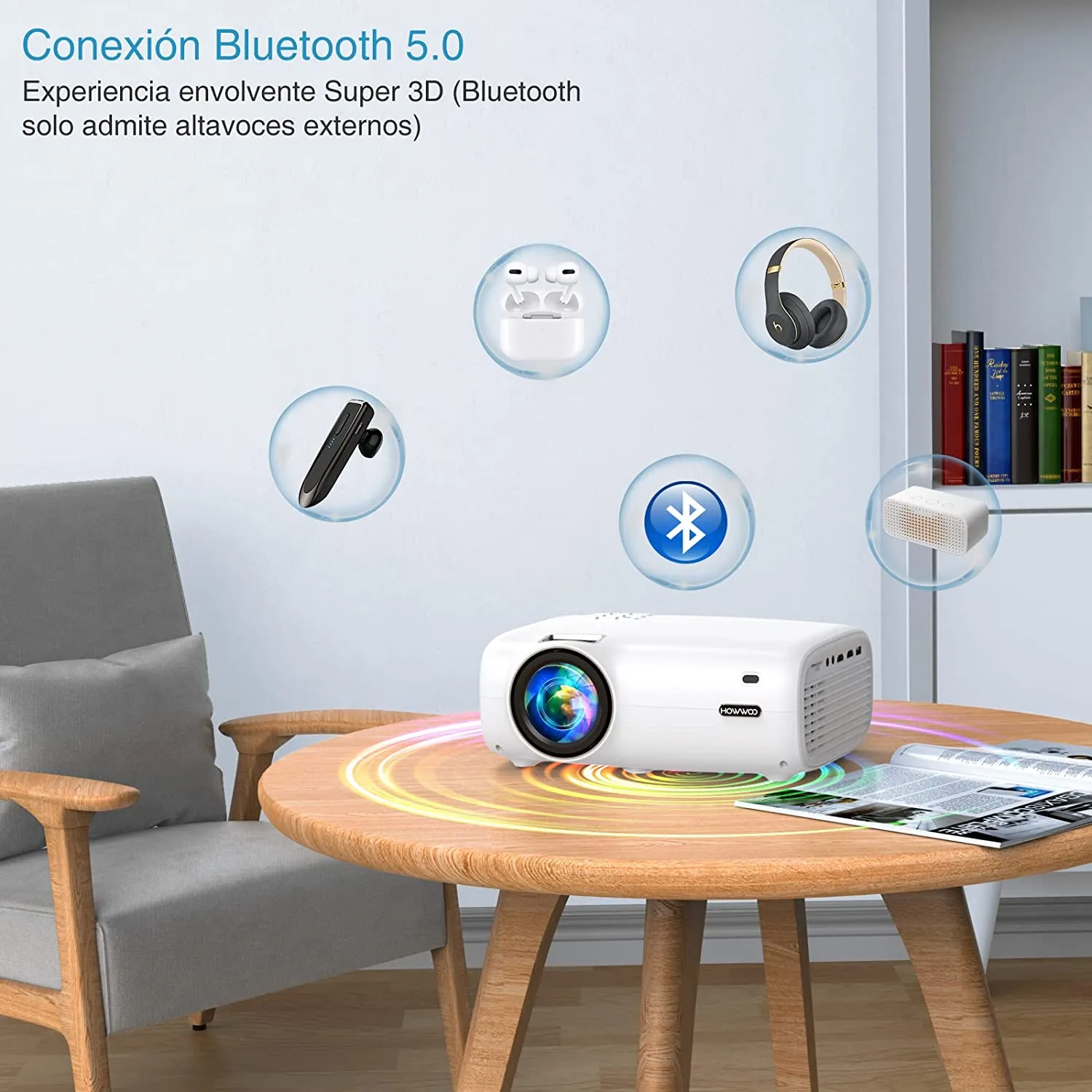 Videoproiettore WiFi 8500 Lum, HOWWOO Mini Proiettore Native 1080P, Proiettore Portatile con Schermo da 100 e Schermo Max 300, p