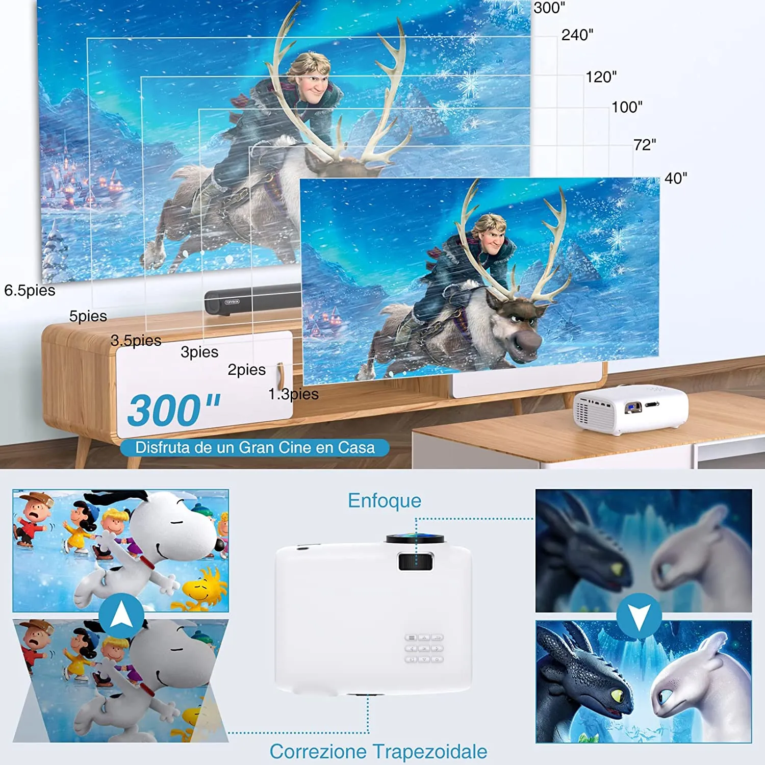 Videoproiettore WiFi 8500 Lum, HOWWOO Mini Proiettore Native 1080P, Proiettore Portatile con Schermo da 100 e Schermo Max 300, p