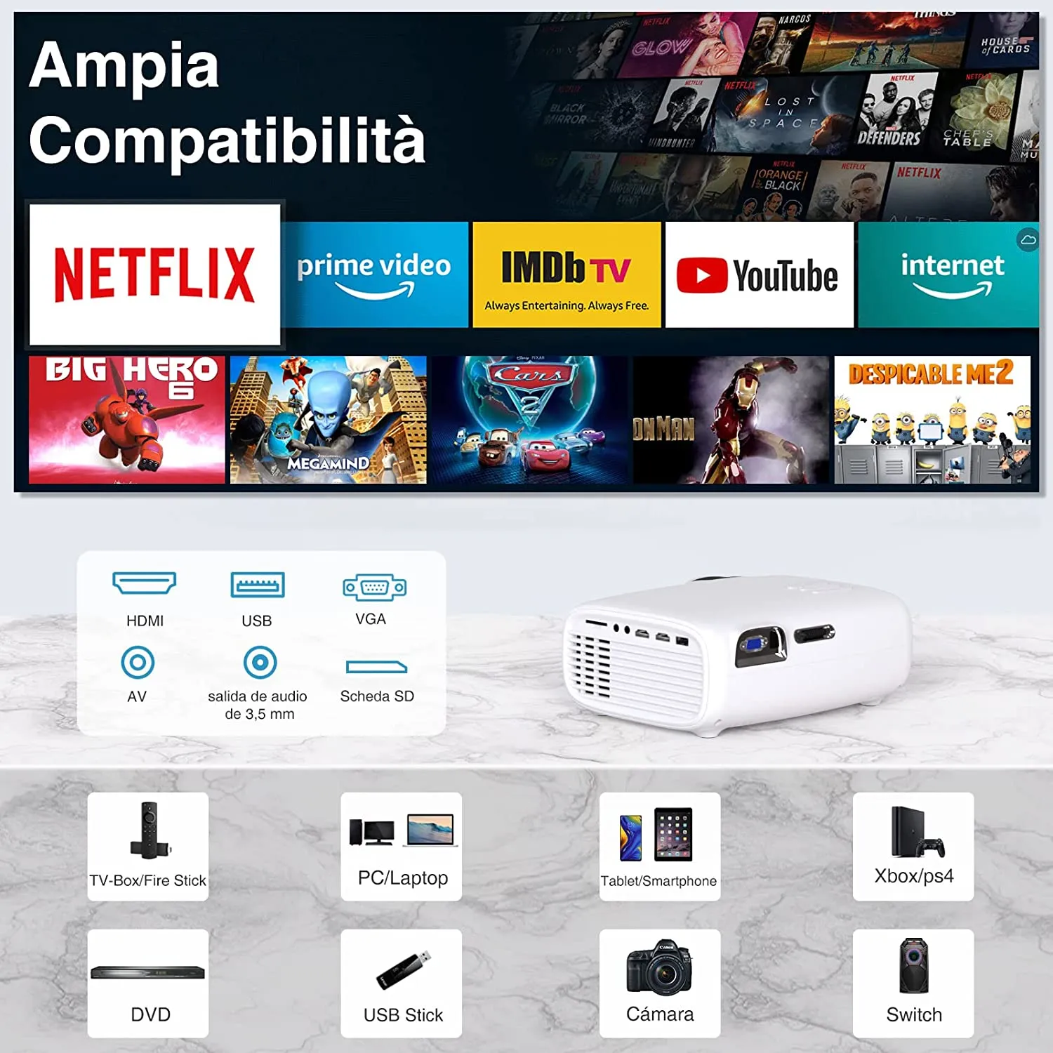 Videoproiettore WiFi 8500 Lum, HOWWOO Mini Proiettore Native 1080P, Proiettore Portatile con Schermo da 100 e Schermo Max 300, p